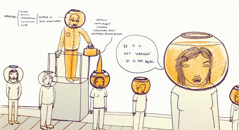 Education system as a deposit of information Cartoon: Education system as a deposit of information